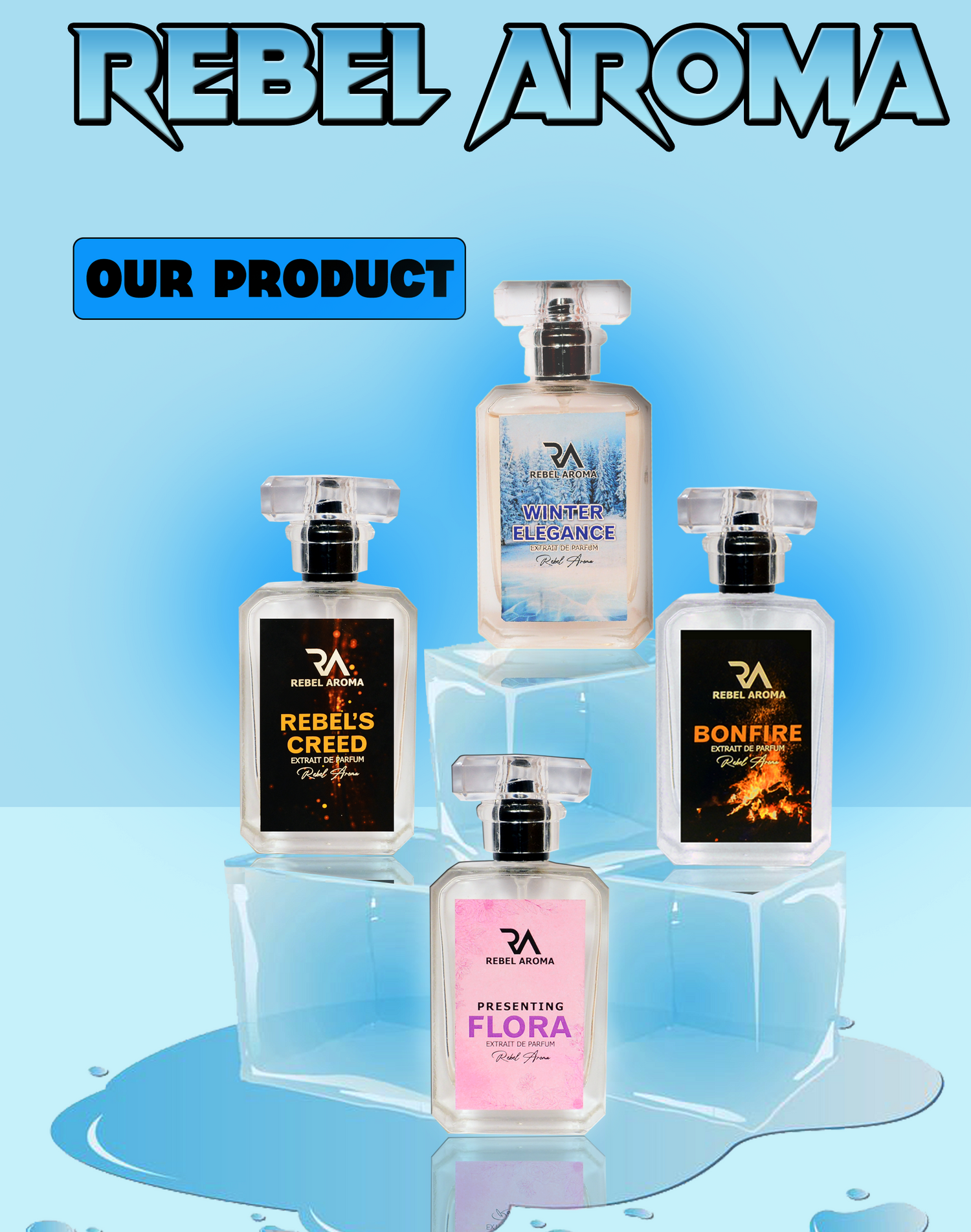 Explore All Perfume